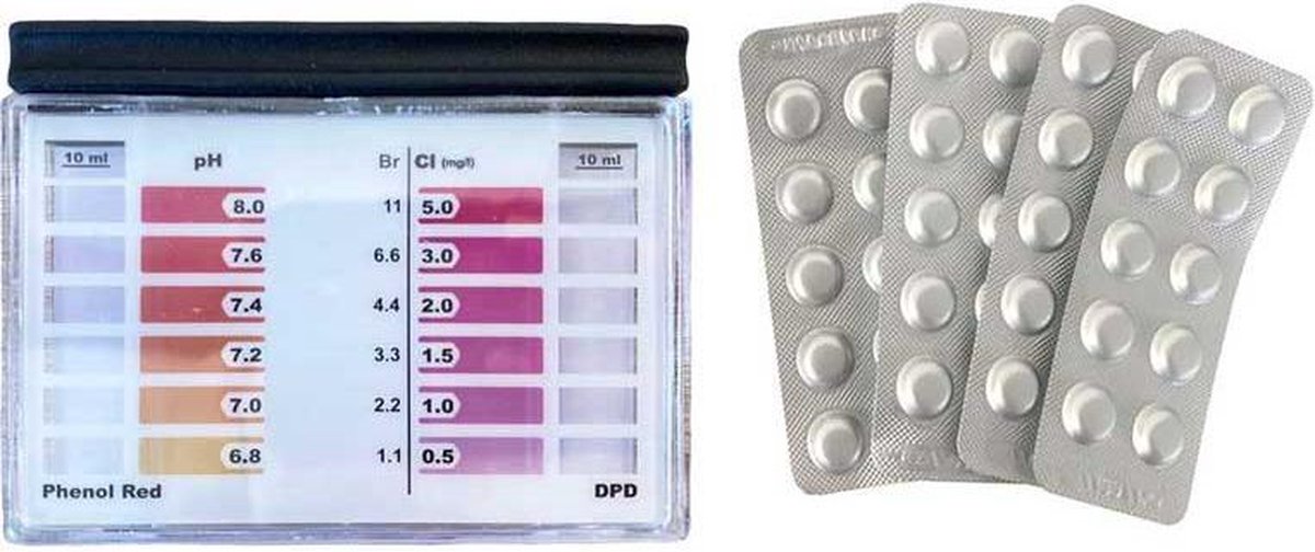 Splash-X mini testset | chloor en ph